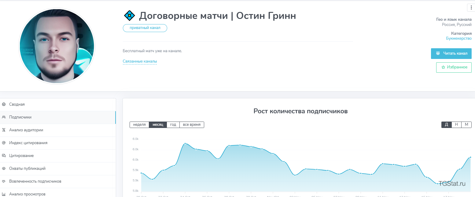 договорные матчи остин гринн каппер