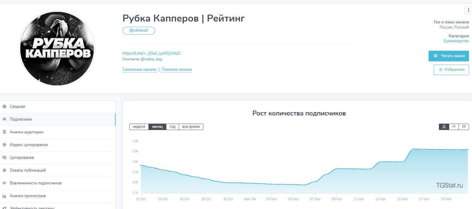 рубка капперов