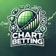 Chart Betting