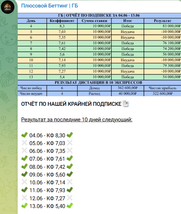 Грабим Буков