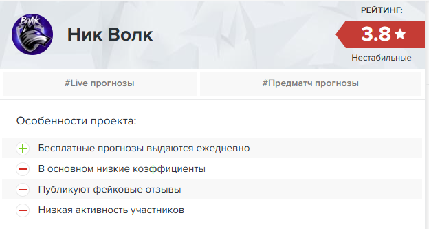 Ник Волк