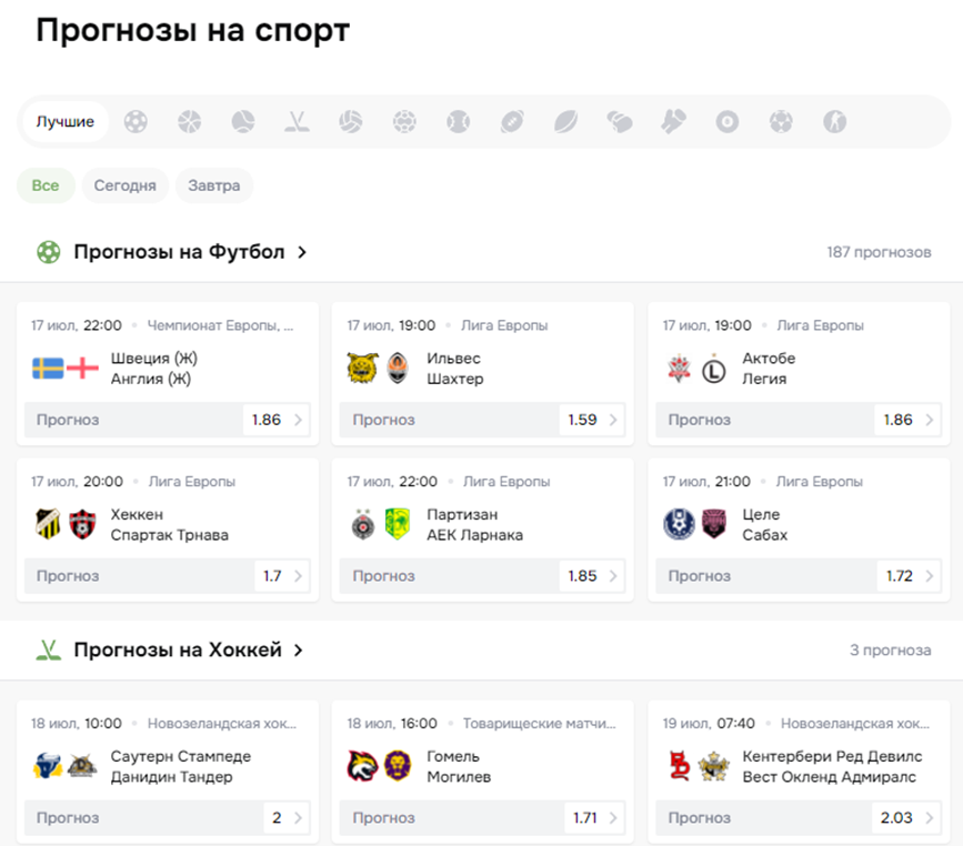 scores 24 прогнозы