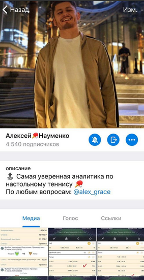 Описание канала