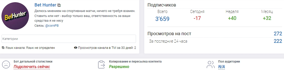 бет хантер