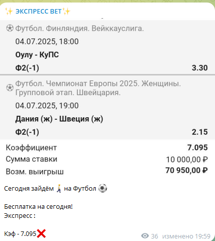 Классический для проекта бесплатный прогноз