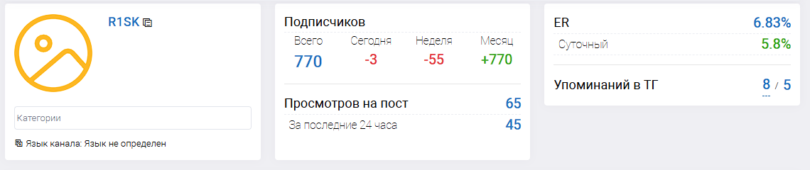 riskonebet