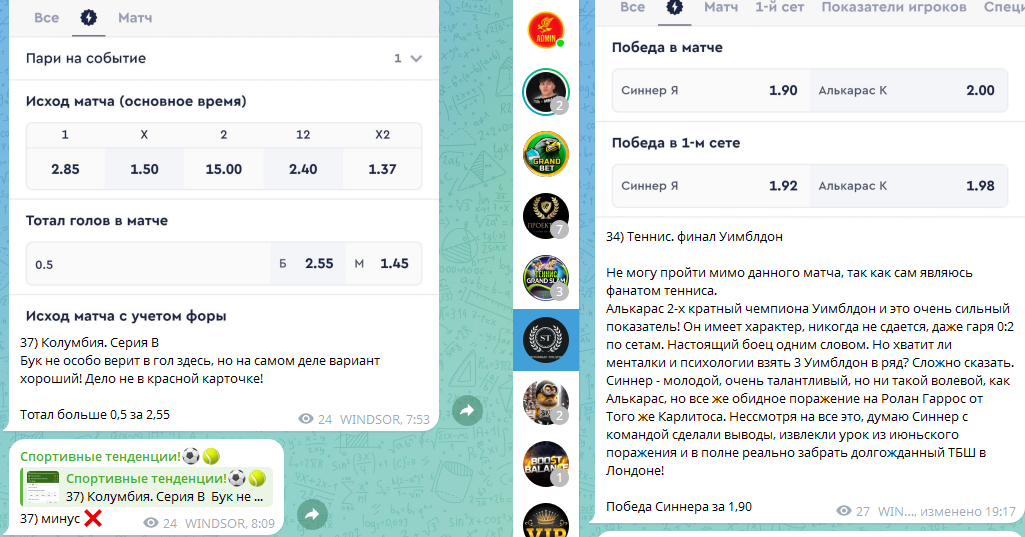 Виды бесплатных прогнозов