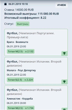 Характерный экспресс канала