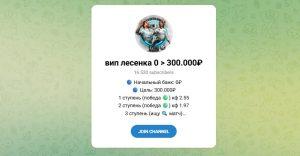 Канал Telegram Вип Лесенка 0 > 300000 – Отзывы о Михаиле Insidepavel